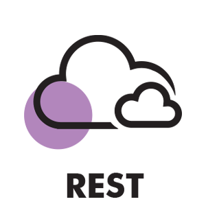 Terpene Profile Rest