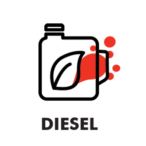 Aroma Diesel